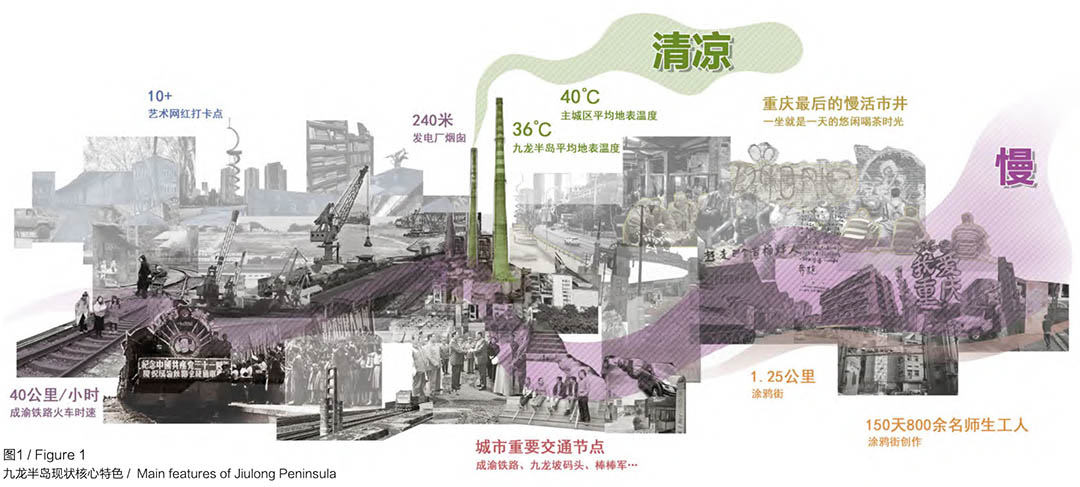 chongqing cool slow peninsula research 1